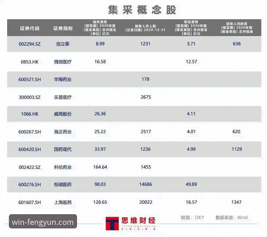 风云体育平台实时数据获取与深度应用操作教程